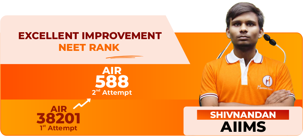 RanNEETi Repeater Batch for NEET 2027