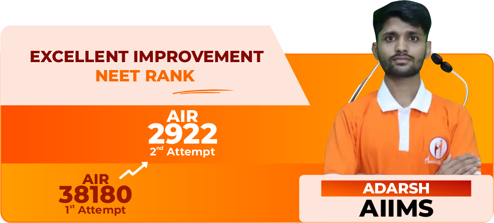 RanNEETi Repeater Batch for NEET 2027