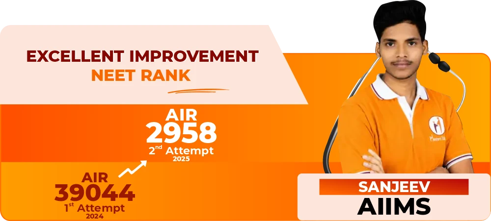 RanNEETi Repeater Batch for NEET 2027