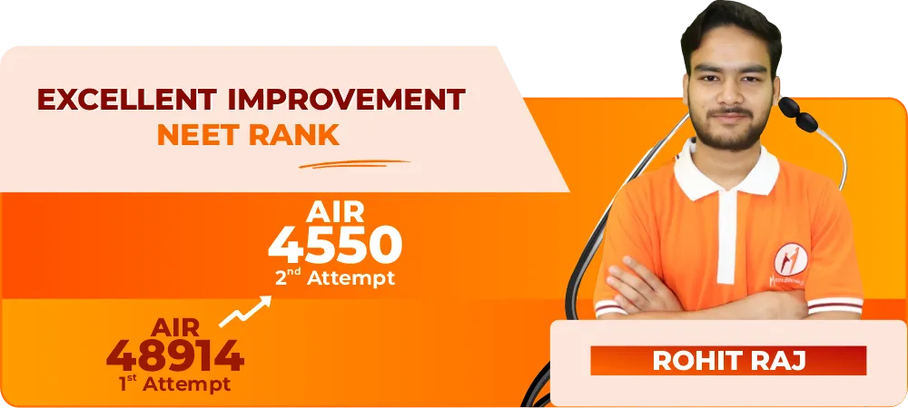 RanNEETi Repeater Batch for NEET 2027